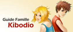 Kibodio